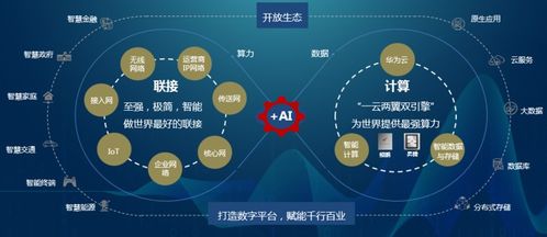 株洲硬質(zhì)合金產(chǎn)業(yè)工業(yè)互聯(lián)網(wǎng)運(yùn)營(yíng)平臺(tái)建設(shè)思考