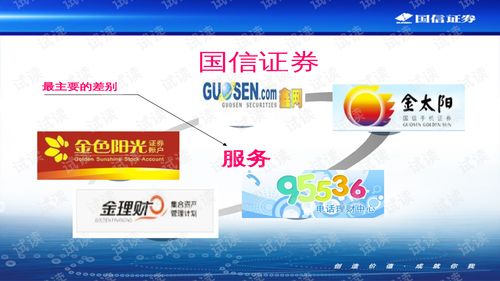 00743國信證券新員工產(chǎn)品知識培訓(xùn)教材 ppt25頁 .ppt 互聯(lián)網(wǎng)文檔類資源 csdn下載