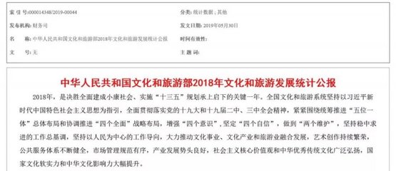 國際博物館日、館藏資源操作指引、亞洲文明展&hellip;五月文博大事記