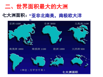 亞洲的地形和水系.ppt
