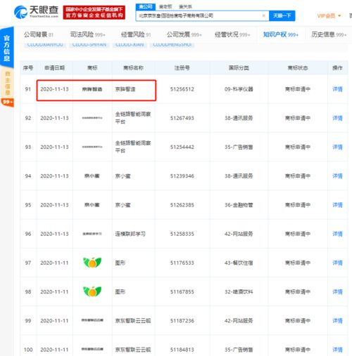 京東關聯公司申請“京眸智造”商標，布局智能制造新賽道