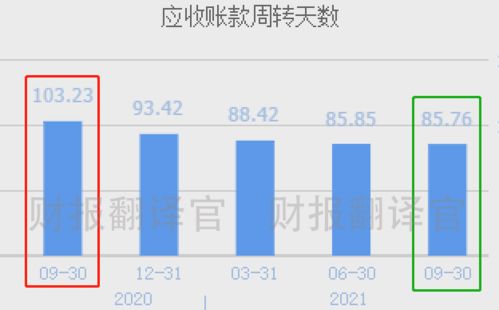 光刻膠領(lǐng)域的孤勇者 市值回撤58%后，國(guó)產(chǎn)替代空間幾何？